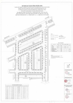 đất đấu giá mới chợ đầu mối đông tảo
