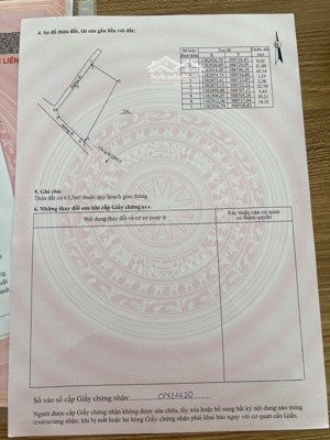 bán 1000m2 đất hai mặt tiền tại tân định, (ninh xuân, ninh hòa cũ), khánh hòa.