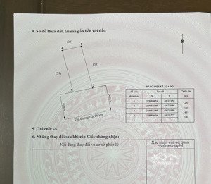 bán quán cafe đang cho thuê 25-30 triệu/tháng! vinhomes dương kinh