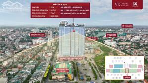 Số lượng sắp hết! Vic Grand Square chỉ còn vài căn đẹp cuối cùng – Chậm tay là mất!