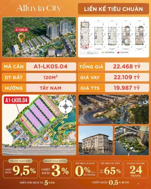 a1-lk05.04 siêu phẩm tâm mạch alluvia city đỉnh cao sở hữu, vững chắc sinh lời