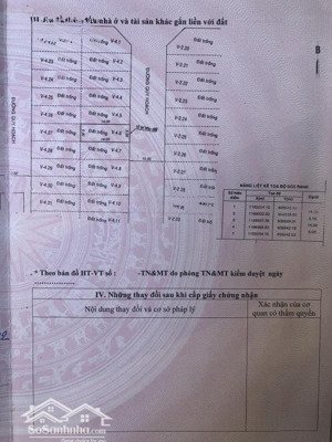 khu dân cư ecogreen - tân thuận tây q7 - dt: 5 x 14 = 70m2 giá 12.3 tỷ