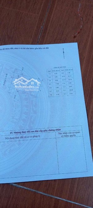 siêu phẩm bám đường tỉnh lộ 412b dt 144m mat tiên rộng hâu nở cach ql6 chi 500m cach hn 22km