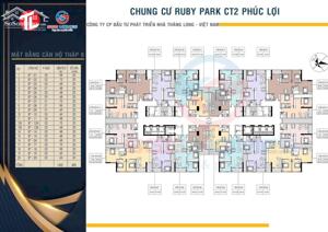  MỞ BÁN chung cư RUBY PARK Phúc Lợi chọn căn, chọn tầng khớp căn ngay hôm nay ạ!!!