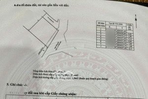 đất hẻm trần phú 2,6 tỷ ngang 7m phường nam nha trang