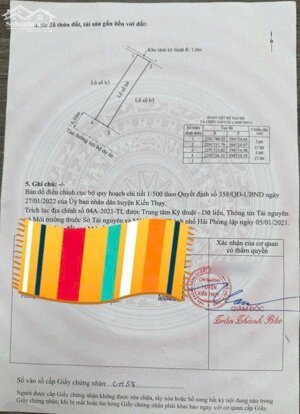 Bán đất Tân Trào - Kiến Thụy - Hải Phòng