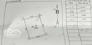 chính chủ em cần bán lô đất dịch vụ ceo quốc oai hà nội