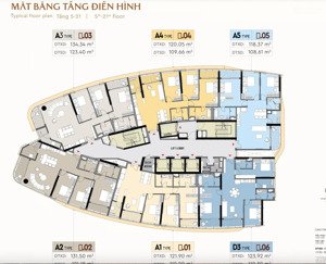 bán nhanh 3pn dự án mới nhất phú mỹ hưng - 120m2 - giá hợp lý. hotline 