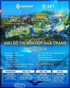 sở hữu charmora city nha trang - sở hữu tài sản mang giá trị trường tồn