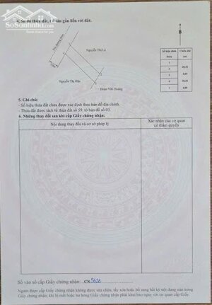 Bán đất Thanh Sơn - Kiến Thụy - Hải Phòng