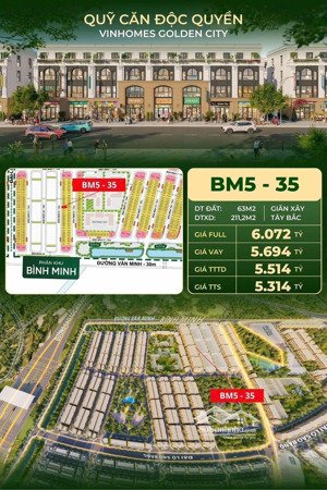 chỉ cẩn bỏ ra vốn ban đầu 1,1 tỷ(30%) hoặc 800tr(20%) quý khách sở hữu căn liền kề vị trí đẹp