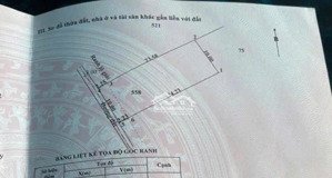 đất thổ cư bình mỹ củ chi. ngang 10m