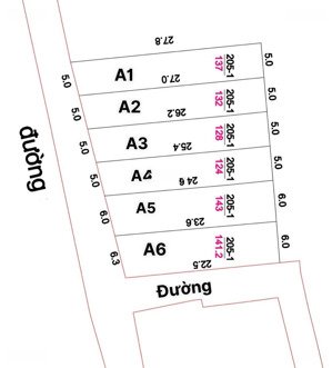 bán đất tại bà ký, long phước, long thành, đồng nai giá 1,85 tỷ, 120m2 uy tín hàng hiếm