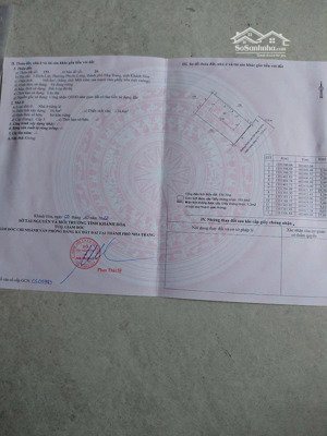 nhà mặt tiền đường đinh liệt (ngang hơn 9m) phước long - nam nha trang 17tỷ