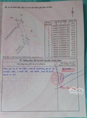 bán đất trung tâm ngã 3 phước đồng nha trang