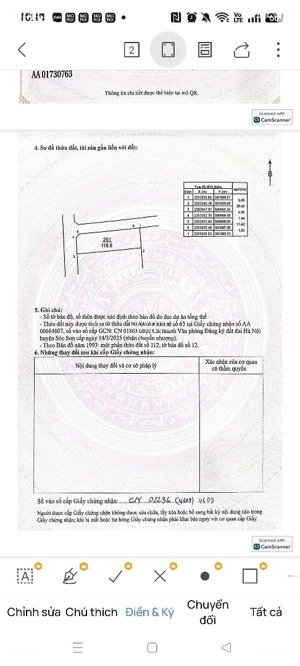 bán đất tại đường phú thịnh, sóc sơn, hà nội, 23,5 triệu / m2, 118 m2, view đẹp uy tín