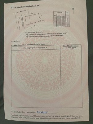 bán nhà mặt tiền đường hương sơn trung tâm nha trang