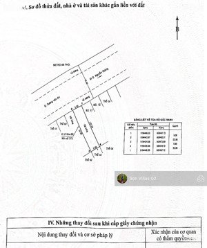 bán nhà mặt tiền dương văn an kđt an phú an khánh - dt ( 5m x 22m ) , shr - giá bán 29.5 tỷ