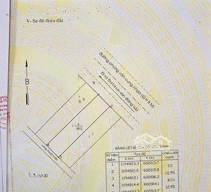 bán nhà mặt tiền kinh doanh- khu sầm uất phú nhuận