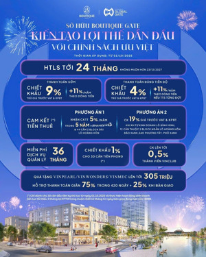 bất động sản thương mại thấp tầng - hoàn thiện tầng 1 - liền kề - 85m2 - giá cực tốt chỉ từ 15 tỷ