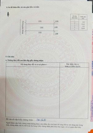 đất ngộp ngay sân bay long thành