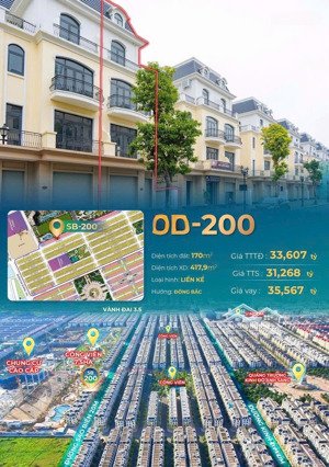 biệt thự sao biển view công viên 31,2 tỷ, 170m2 oceanpark 3