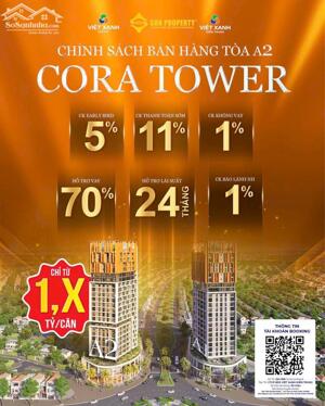 SUN CORA TOWER ĐÀ NẴNG - VIEW SÔNG VĨNH VIỄN CHỈ TỪ 1TYXXX