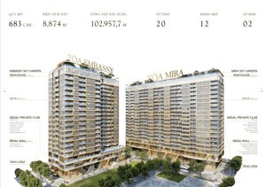 Regal Complex - Nơi Cuộc Sống Lý Tưởng Gặp Gỡ Tiện Ích Tối Ưu