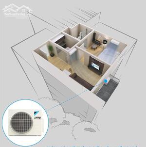 Điều hòa MULTI DAIKIN – Thương hiệu hàng đầu Nhật Bản và những tính năng hiện đại