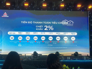 chính sách, giá cập nhật mới nhất, đầy đủ sp - stu, 1pn, 2pn, 2n+,3pn,4pn tại landmark 35 igg tower