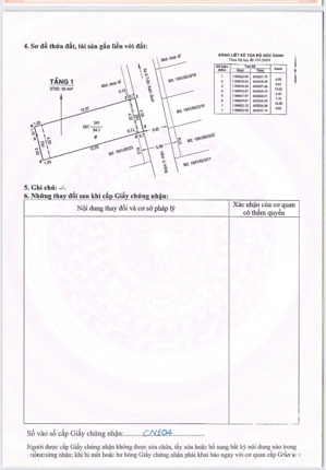 đất ngang 4.6m x 14m, 64m2, đường trần xuân soạn, sát khu him lam, nhỉnh 6 tỷ
