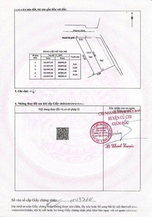 5x25 giá 1 tỷ 450tr, ngay nút giao hồ văn tắng - nguyễn thị lắng, sổ sẵn, xây ngay, vay bank 80%