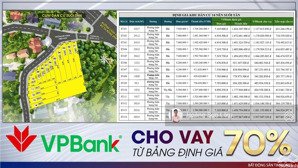 mở bán giỏ hàng full thổ cư - vị trí siêu hot đón đầu tại cam lâm - chỉ từ 600 triệu sở hữu ngay