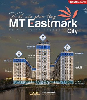 chính chủ bán căn 3pn3wc 96m2 4990 giá thấp nhất thị trường