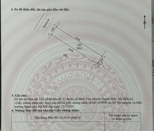 đất ở tái định cư tỉnh lộ 420, bình yên, thạch thất