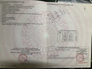 đất đường lý thị chừng 5.72x14 giá 1 tỷ 2 tl cho khách thiện chí