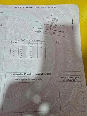 bán lô đất nền 80m2 (5m_16m) cực đẹp vuông vắn đường tân hòa 2 phường hiệp phú quận 9. giá 6.7 tỷ.