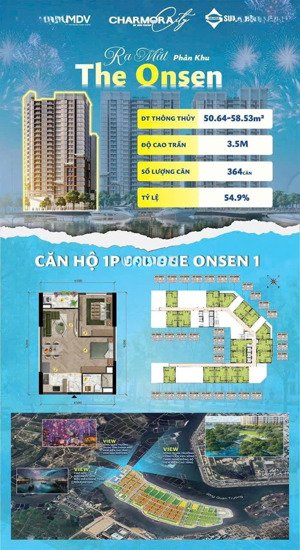 dự án charmora city - khu đô thị hỗn hợp sun group nha trang