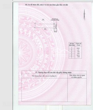 suối tiên diên khánh 500m2 đất sạch, khu dân cư, cách nha trang 20 phút!