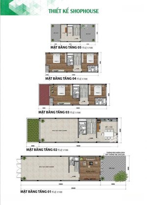 duy nhất trong tháng này nhận ưu đãi lên đến 200 triệu đồng khi mua shophouse chỉ có tại kđt phú mỹ