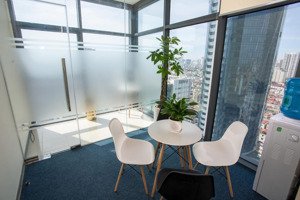 cho thuê văn phòng từ 10 - 50m2 - cầu giấy