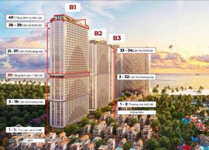 căn hộ 1 phòng ngủ view biển-sunworld-blanca city, giá cực tốt 4,2 tỷ, 52m2, toà nhà sát biển nhất
