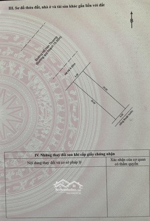 bán đất đường hồ hán thương gần sông hàn, đường 15m, vỉa hè mỗi bên 6m. 100m2 (5x20)m