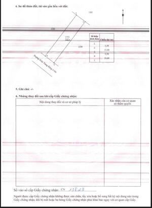 Bán Đất Khu An Toàn - Đối Diện Bến Du Thuyền, Đảo Nỗi Nhanh Tạo - Gần Biển Bãi Dài, Sân Bay