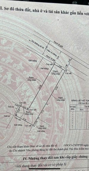 bán gấp lô đất hẻm xe hơi 6m - vuông vức - p. linh đông - 139.7m2