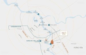 alluvia - sắp ra mắt dự án siêu khủng.