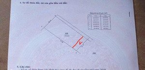 f0 cắt bán 106m đồng trúc - cách metro 05 chỉ 200m