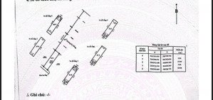 bán shophouse đẹp xuất sắc tại kỳ đồng, 8 tỷ vnd, 95m2