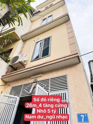 nhà ít tiền nhất\ sổ đỏ riêng/nam dư/thanh lân/3 ngủ/5.5 tỷ