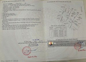 siêu phẩm đất 410m2 ngay công viên, đường thông khu dân cư bên sông hiệp bình chánh